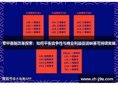 意甲赛制改革探索：如何平衡竞争性与商业利益促进联赛可持续发展