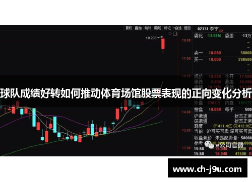 球队成绩好转如何推动体育场馆股票表现的正向变化分析