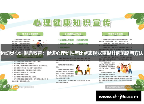 运动员心理健康教育：促进心理韧性与比赛表现双重提升的策略与方法