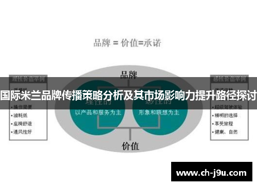 国际米兰品牌传播策略分析及其市场影响力提升路径探讨