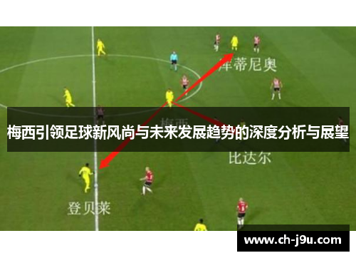 梅西引领足球新风尚与未来发展趋势的深度分析与展望