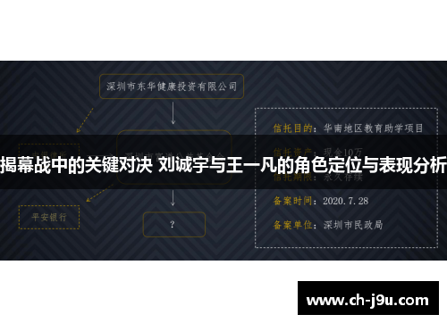 揭幕战中的关键对决 刘诚宇与王一凡的角色定位与表现分析