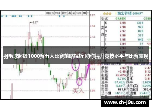 羽毛球超级1000赛五大比赛策略解析 助你提升竞技水平与比赛表现