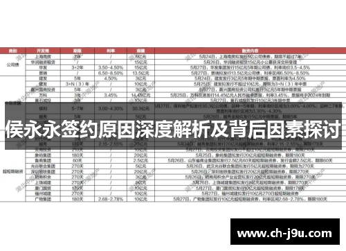 侯永永签约原因深度解析及背后因素探讨