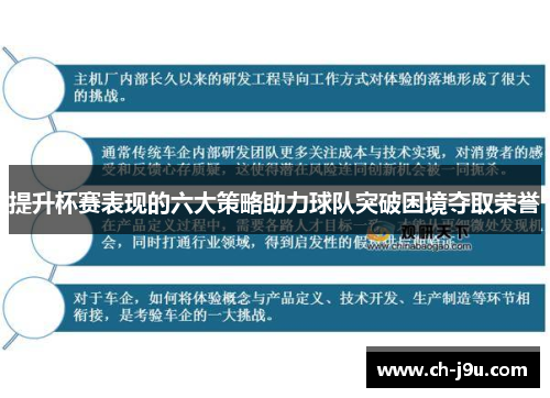 提升杯赛表现的六大策略助力球队突破困境夺取荣誉