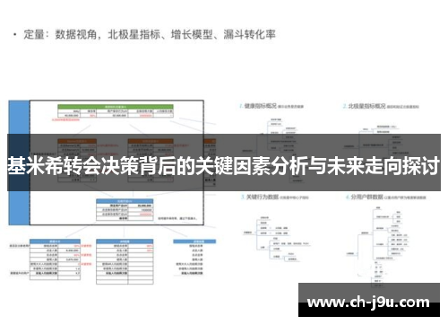 基米希转会决策背后的关键因素分析与未来走向探讨