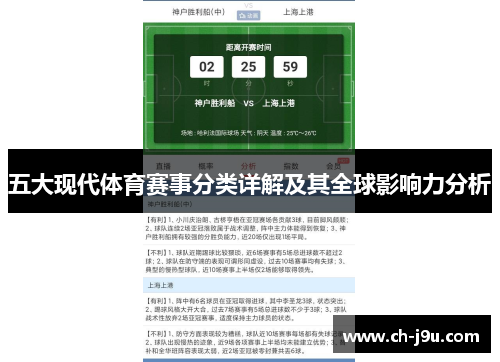 五大现代体育赛事分类详解及其全球影响力分析